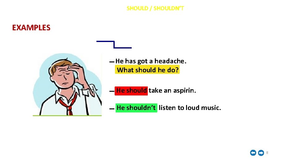 İNGİLİZCE ASKING FOR AND GIVING ADVICE SHOULD / SHOULDN’T EXAMPLES He has got a