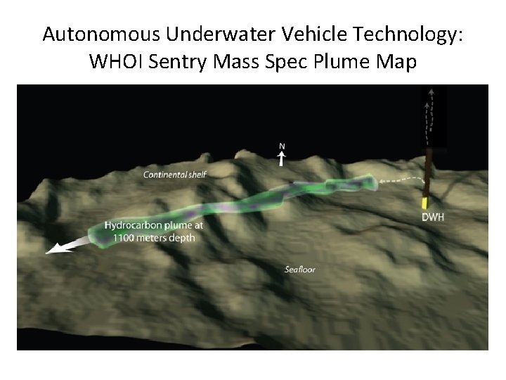 Autonomous Underwater Vehicle Technology: WHOI Sentry Mass Spec Plume Map 