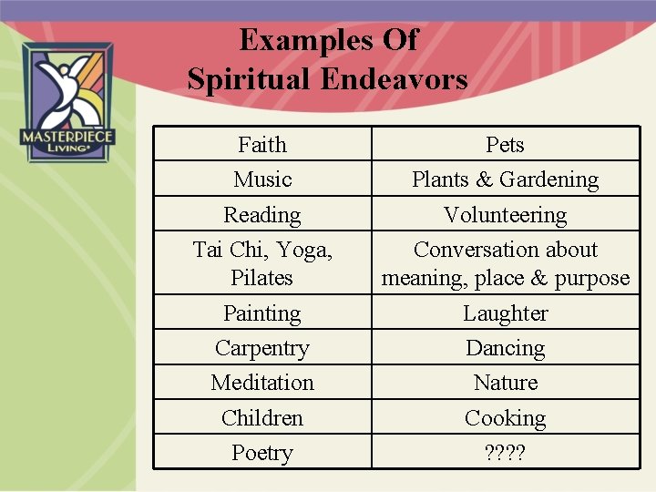 Examples Of Spiritual Endeavors Faith Music Reading Tai Chi, Yoga, Pilates Painting Carpentry Meditation