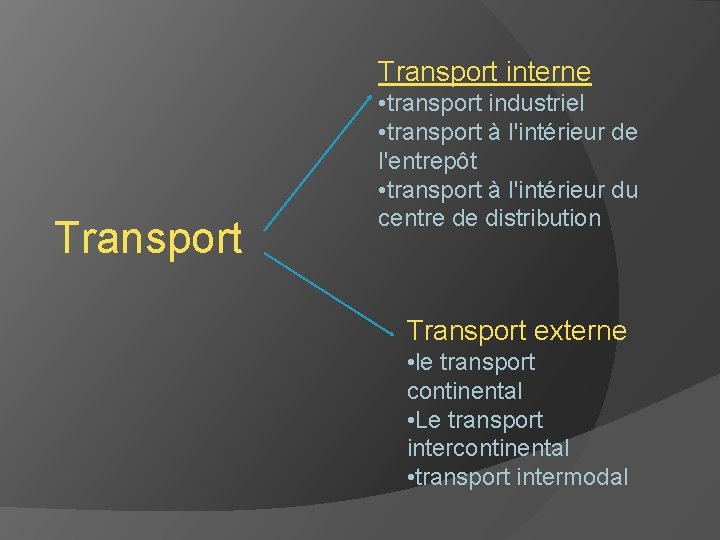 Transport interne Transport • transport industriel • transport à l'intérieur de l'entrepôt • transport