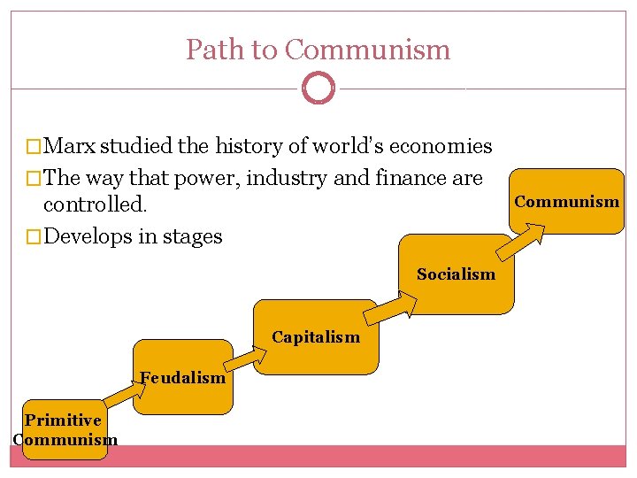 Path to Communism �Marx studied the history of world’s economies �The way that power,