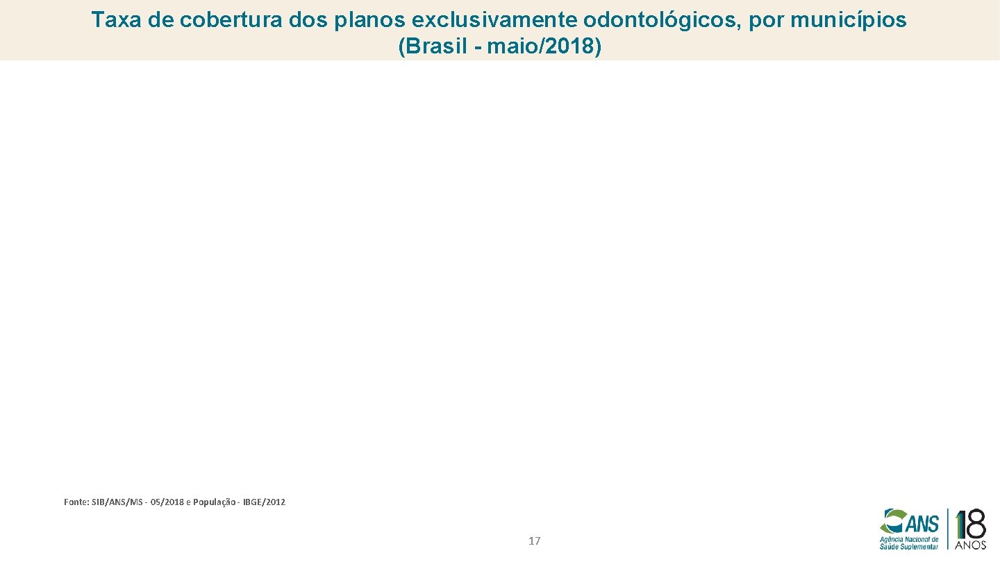 Taxa de cobertura dos planos exclusivamente odontológicos, por municípios (Brasil - maio/2018) Fonte: SIB/ANS/MS