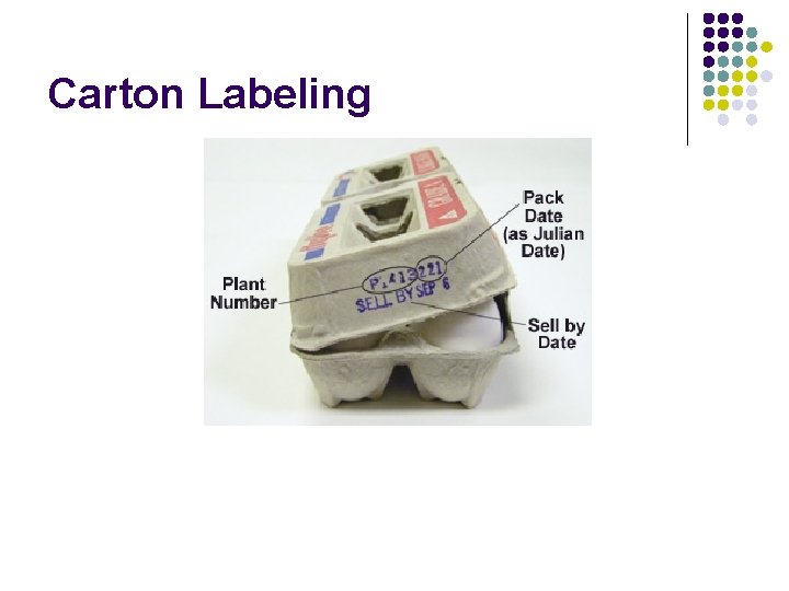 Carton Labeling 