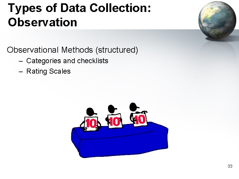 Types of Data Collection: Observational Methods (structured) – Categories and checklists – Rating Scales