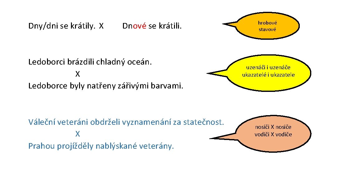 Dny/dni se krátily. X Dnové se krátili. Ledoborci brázdili chladný oceán. X Ledoborce byly