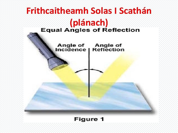 Frithcaitheamh Solas I Scathán (plánach) 