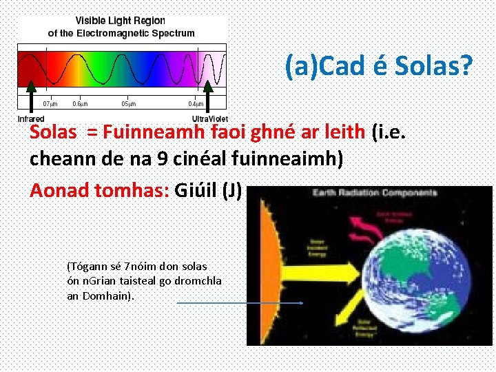 (a)Cad é Solas? Solas = Fuinneamh faoi ghné ar leith (i. e. cheann de