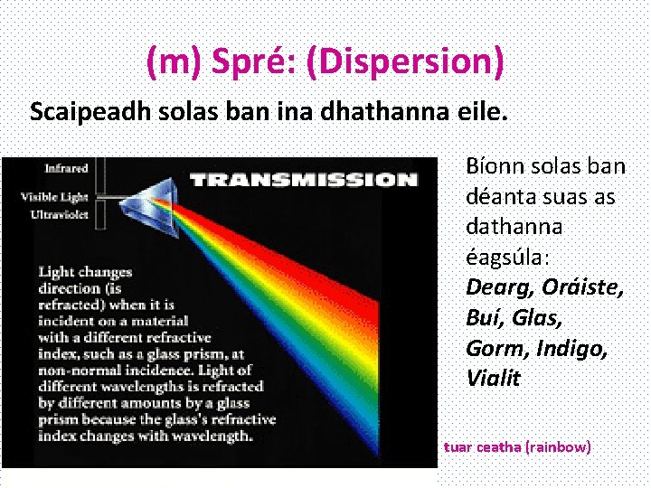 (m) Spré: (Dispersion) Scaipeadh solas ban ina dhathanna eile. Bíonn solas ban déanta suas