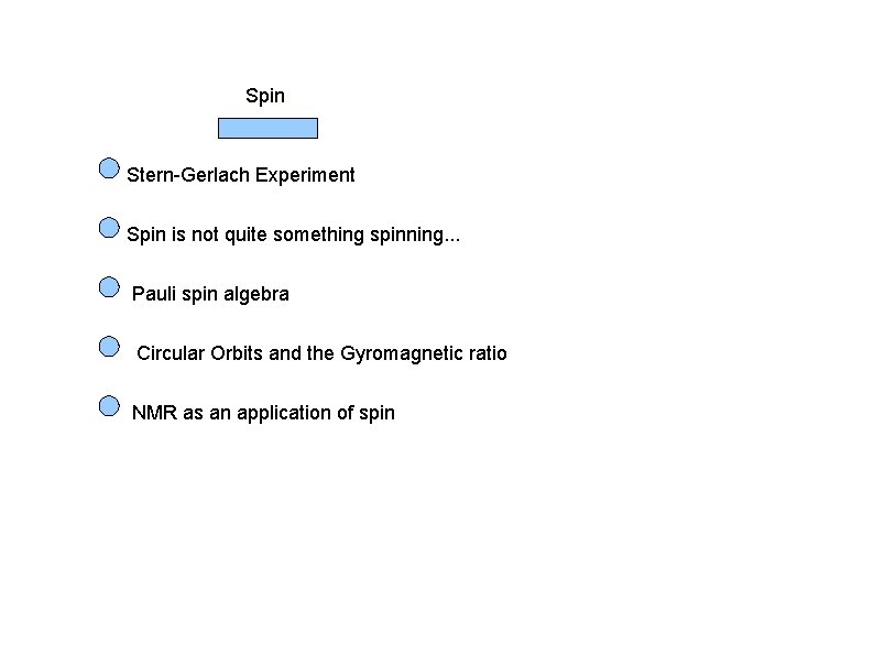 Spin Stern-Gerlach Experiment Spin is not quite something spinning. . . Pauli spin algebra