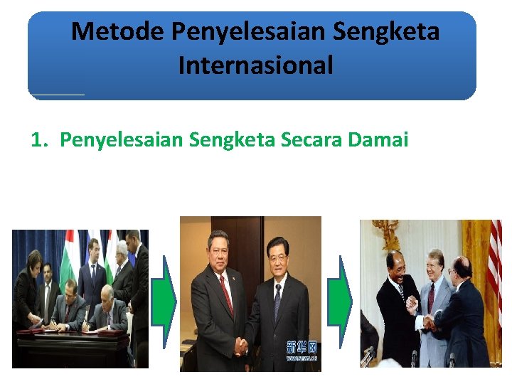 Metode Penyelesaian Sengketa Internasional 1. Penyelesaian Sengketa Secara Damai 