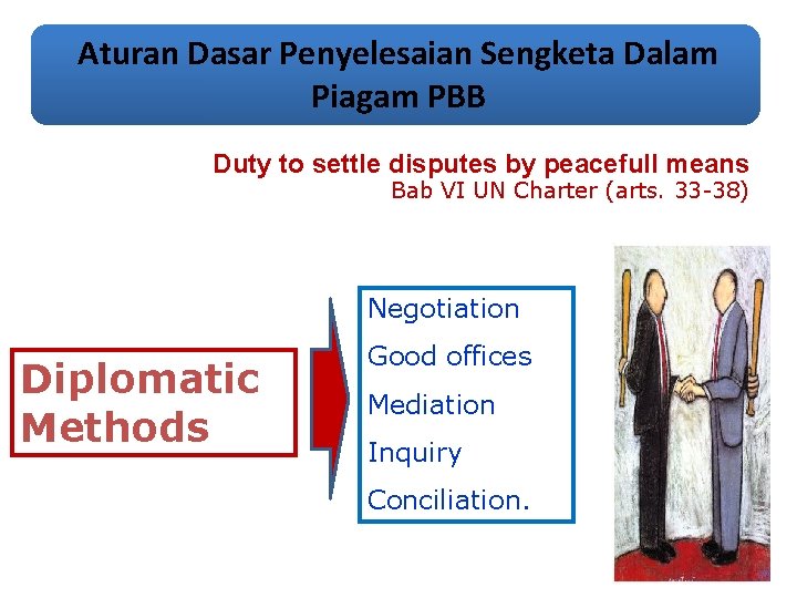 Aturan Dasar Penyelesaian Sengketa Dalam Piagam PBB Duty to settle disputes by peacefull means