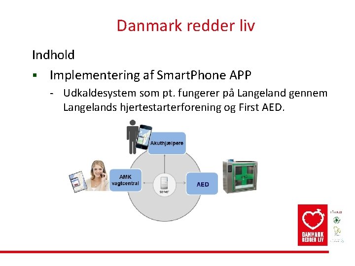 Danmark redder liv Indhold § Implementering af Smart. Phone APP - Udkaldesystem som pt.