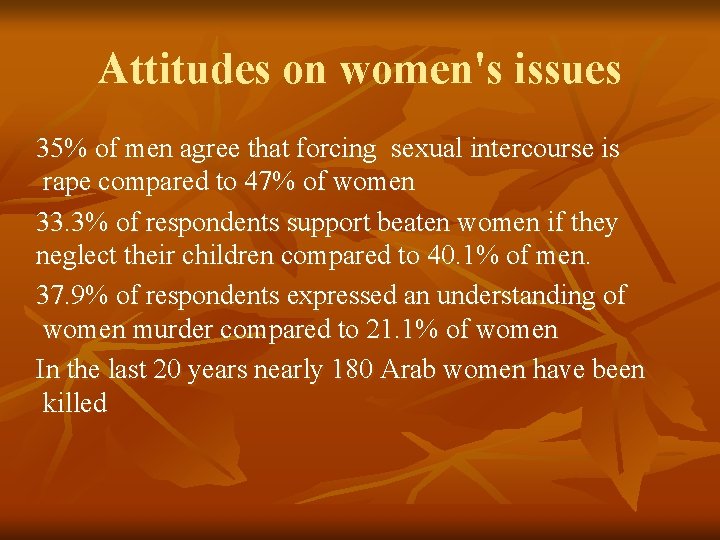 Attitudes on women's issues 35% of men agree that forcing sexual intercourse is rape