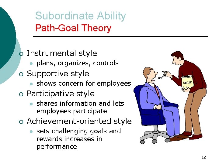 Subordinate Ability Path-Goal Theory ¡ Instrumental style l ¡ Supportive style l ¡ shows