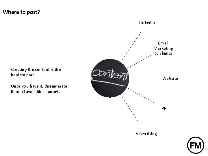 Where to post? Linked. In Email Marketing to clients Creating the content is the