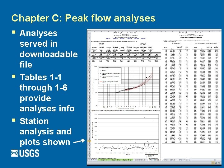 Chapter C: Peak flow analyses § § § Analyses served in downloadable file Tables