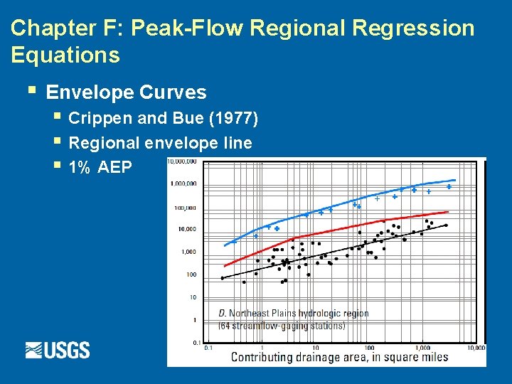 Chapter F: Peak-Flow Regional Regression Equations § Envelope Curves § Crippen and Bue (1977)