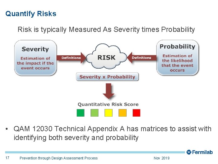 Quantify Risks Risk is typically Measured As Severity times Probability • QAM 12030 Technical