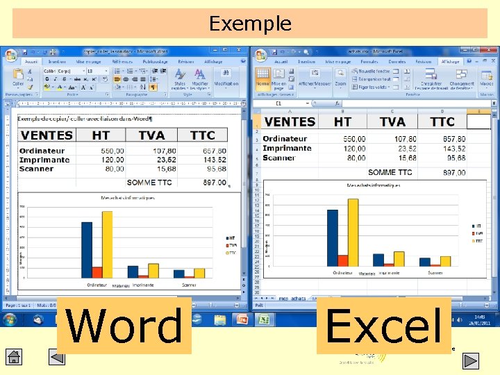 Exemple Word Excel PAPS ESRS - Algérie 