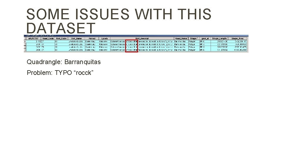 SOME ISSUES WITH THIS DATASET Quadrangle: Barranquitas Problem: TYPO “rocck” 