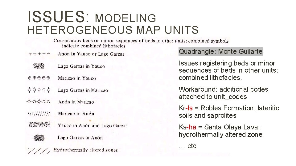 ISSUES: MODELING HETEROGENEOUS MAP UNITS Quadrangle: Monte Guilarte Issues registering beds or minor sequences
