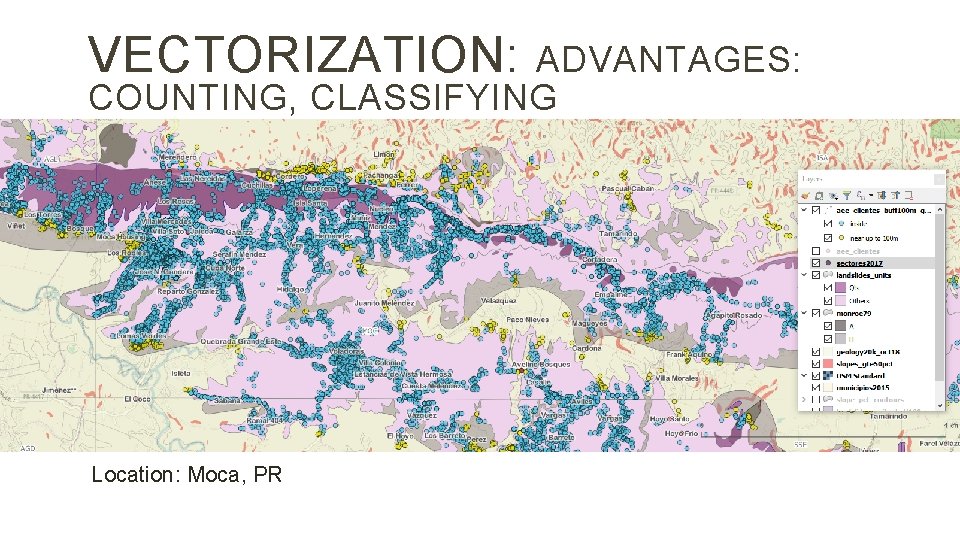 VECTORIZATION: ADVANTAGES: COUNTING, CLASSIFYING Location: Moca, PR 