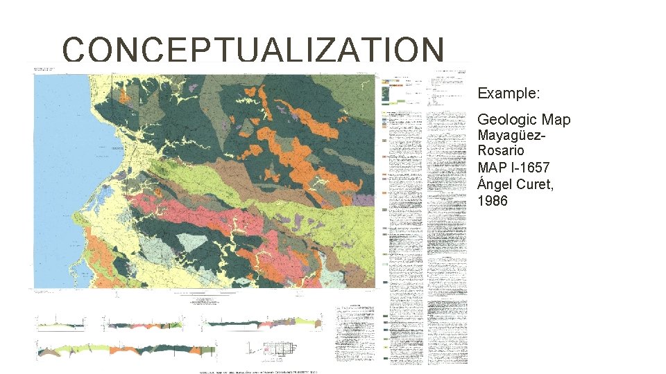 CONCEPTUALIZATION Example: Geologic Map Mayagüez. Rosario MAP I-1657 Ángel Curet, 1986 