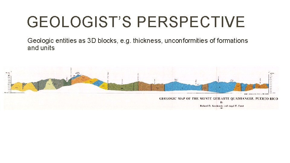 GEOLOGIST’S PERSPECTIVE Geologic entities as 3 D blocks, e. g. thickness, unconformities of formations