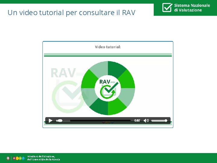 Un video tutorial per consultare il RAV Ministero dell’Istruzione, dell’Università e della Ricerca 