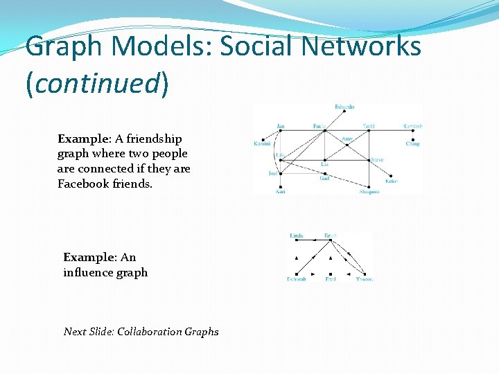 Graph Models: Social Networks (continued) Example: A friendship graph where two people are connected