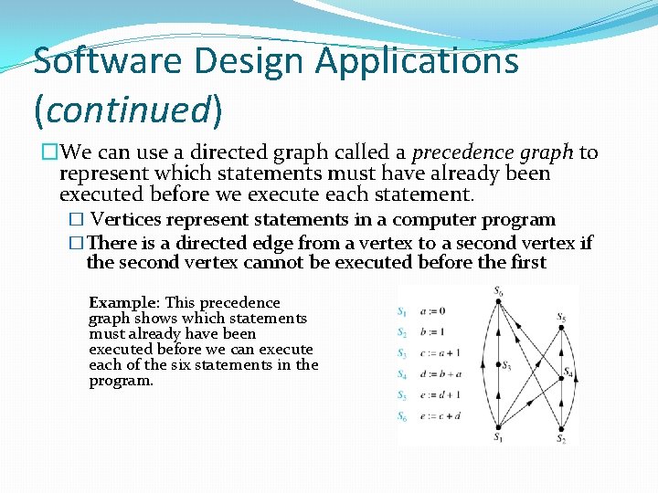Software Design Applications (continued) �We can use a directed graph called a precedence graph