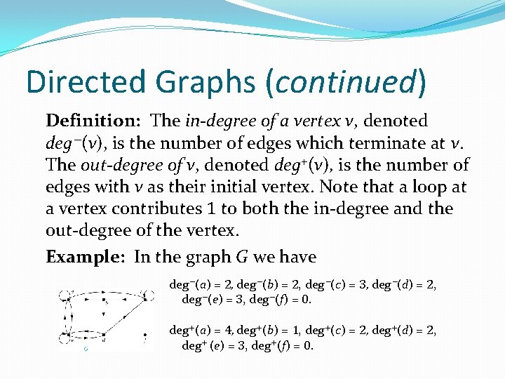 Directed Graphs (continued) Definition: The in-degree of a vertex v, denoted deg−(v), is the