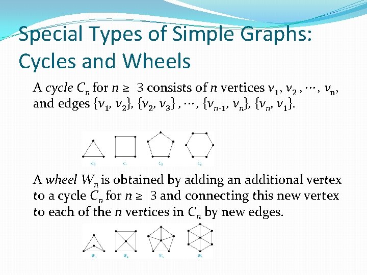 Special Types of Simple Graphs: Cycles and Wheels A cycle Cn for n ≥