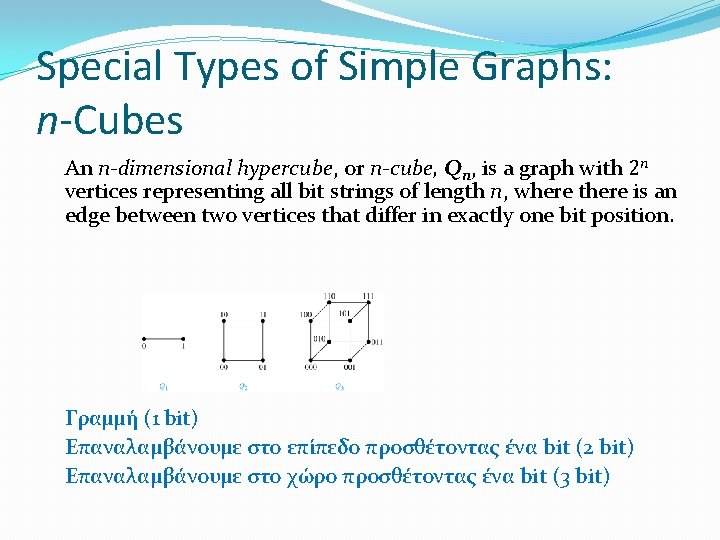 Special Types of Simple Graphs: n-Cubes An n-dimensional hypercube, or n-cube, Qn, is a