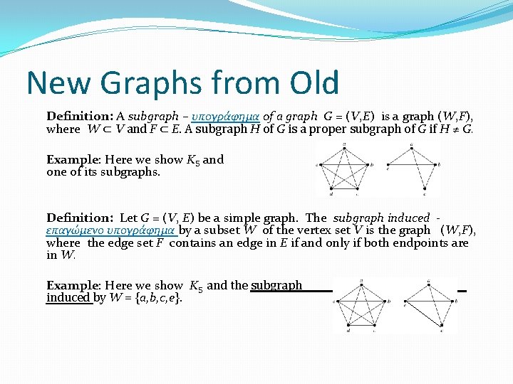 New Graphs from Old Definition: A subgraph – υπογράφημα of a graph G =