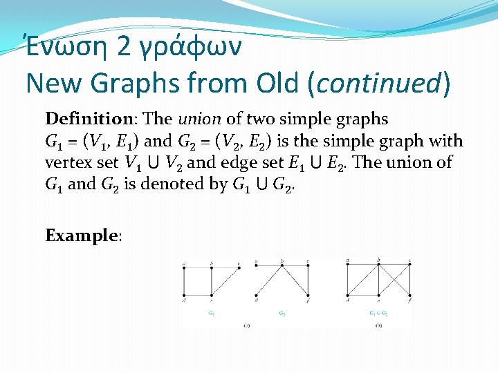 Ένωση 2 γράφων New Graphs from Old (continued) Definition: The union of two simple