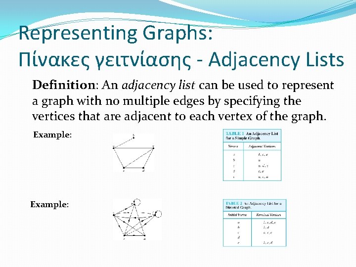 Representing Graphs: Πίνακες γειτνίασης - Adjacency Lists Definition: An adjacency list can be used