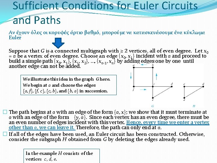 Sufficient Conditions for Euler Circuits and Paths Αν έχουν όλες οι κορυφές άρτιο βαθμό,