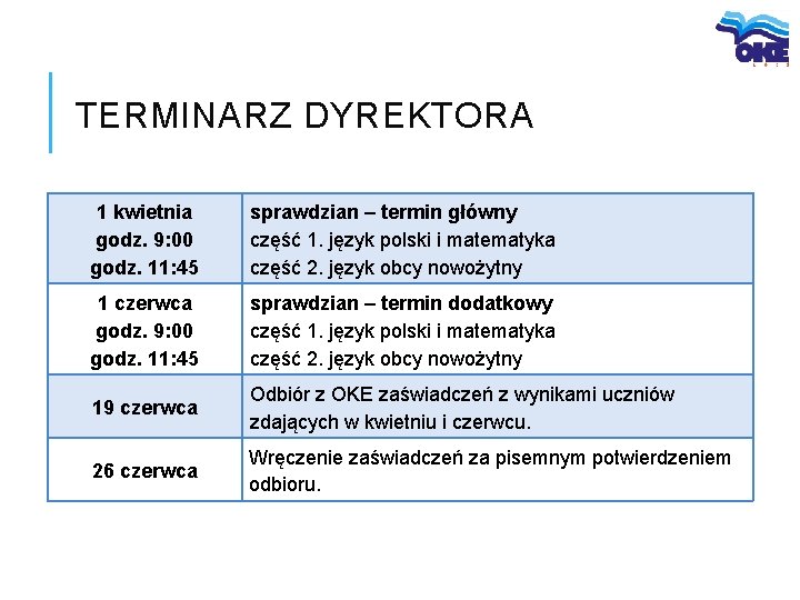 TERMINARZ DYREKTORA 1 kwietnia godz. 9: 00 godz. 11: 45 sprawdzian – termin główny