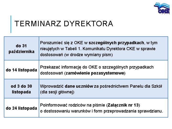 TERMINARZ DYREKTORA do 31 października do 14 listopada Porozumieć się z OKE w szczególnych