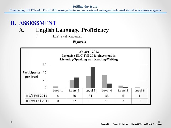 Settling the Score: Comparing IELTS and TOEFL i. BT score gains in an international