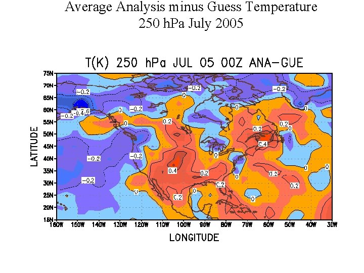 Average Analysis minus Guess Temperature 250 h. Pa July 2005 