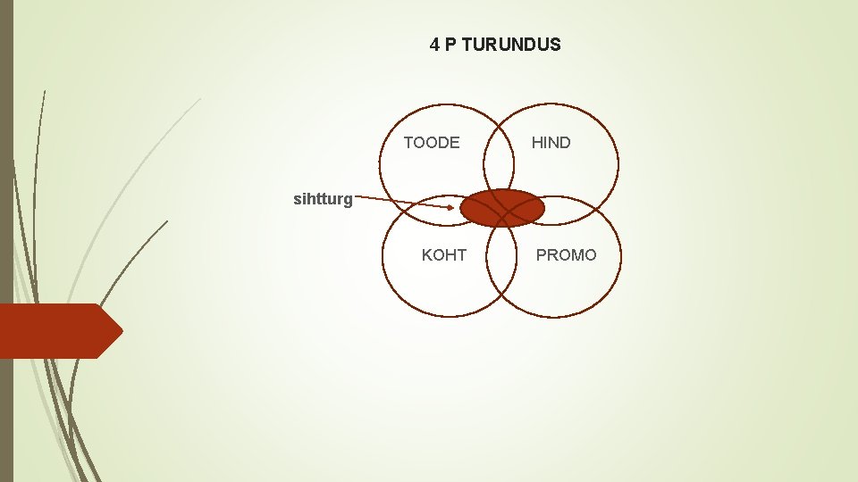 4 P TURUNDUS TOODE HIND sihtturg KOHT PROMO 