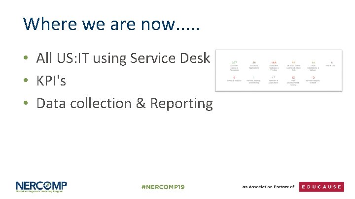 Where we are now. . . • All US: IT using Service Desk •