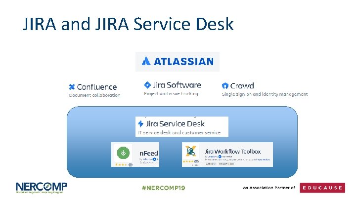 JIRA and JIRA Service Desk 