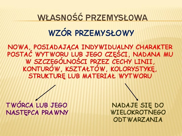 WŁASNOŚĆ PRZEMYSŁOWA WZÓR PRZEMYSŁOWY NOWA, POSIADAJĄCA INDYWIDUALNY CHARAKTER POSTAĆ WYTWORU LUB JEGO CZĘŚCI, NADANA