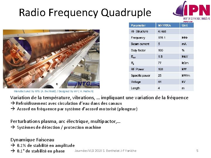 Radio Frequency Quadruple Manufactured by NTG (A. Bechtold) / Designed by IAP ( H.