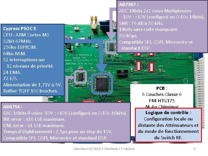 Cypress PSOC 5 CPU : ARM Cortex M 3 32 bit-67 MHz. 256 ko