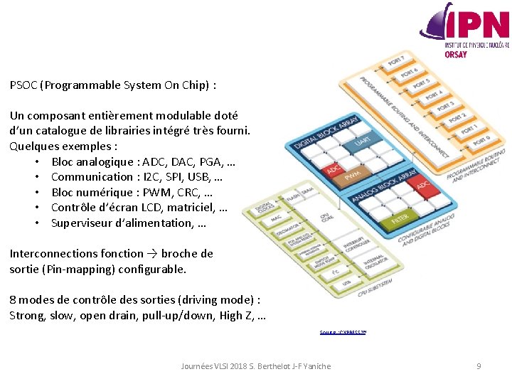 PSOC (Programmable System On Chip) : Un composant entièrement modulable doté d’un catalogue de