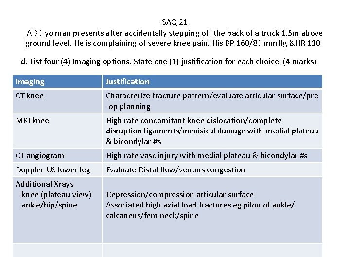 SAQ 21 A 30 yo man presents after accidentally stepping off the back of